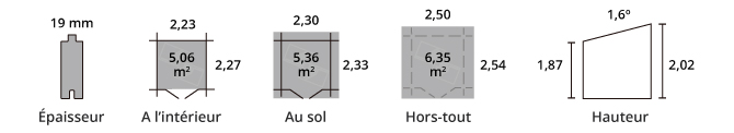 Fiche téchnique abri Tailon - Hortum